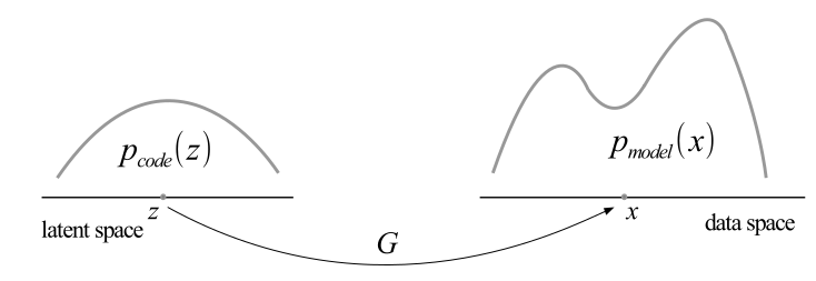 G.png