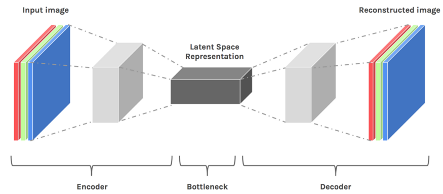 latentspace2.png